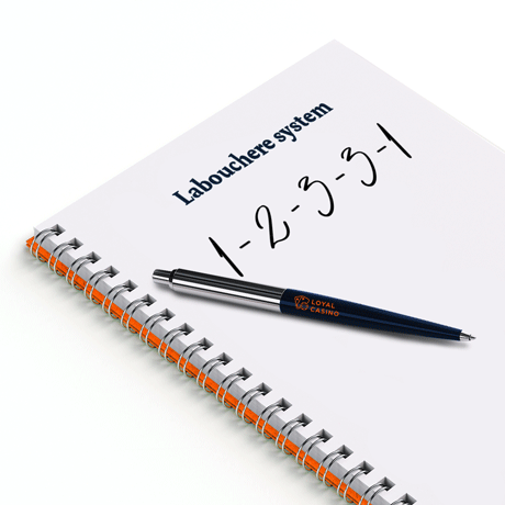 Roulette Labouchere System