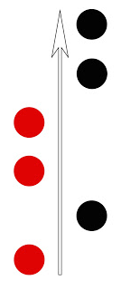 Roulette MartinPlus Strategy