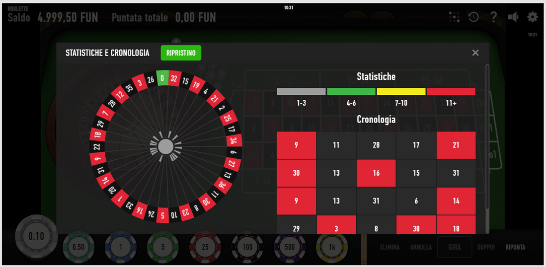 Roulette Nouveau by Relax Gaming